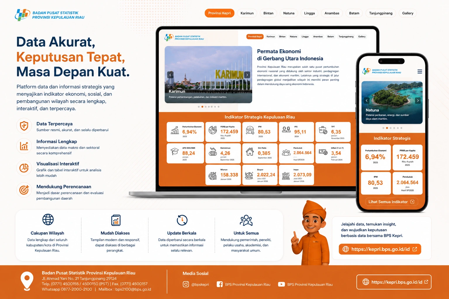 Dashboard Kepri BPS