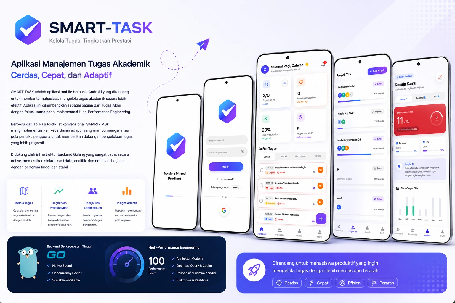 Smart Task